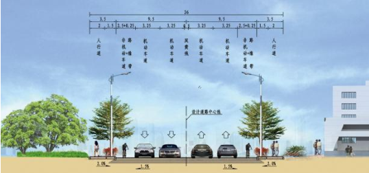 新園路、機(jī)場(chǎng)一街跨港子河橋梁工程橋梁靜載、動(dòng)載檢測(cè)項(xiàng)目的詢(xún)價(jià)公告